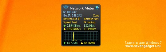 Wired Network Meter