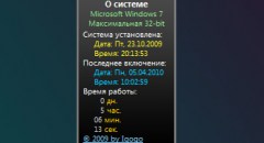 System Uptime