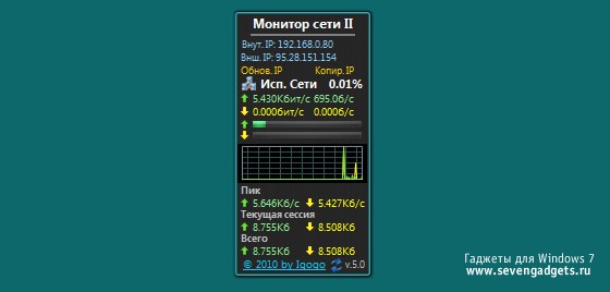 Скачать Гаджет Сетевой Монитор Для Windows 7 Бесплатно