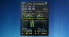 Network Meter RU